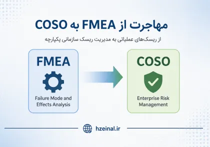 مهاجرت از FMEA به COSO در مدیریت ریسک سازمانی
